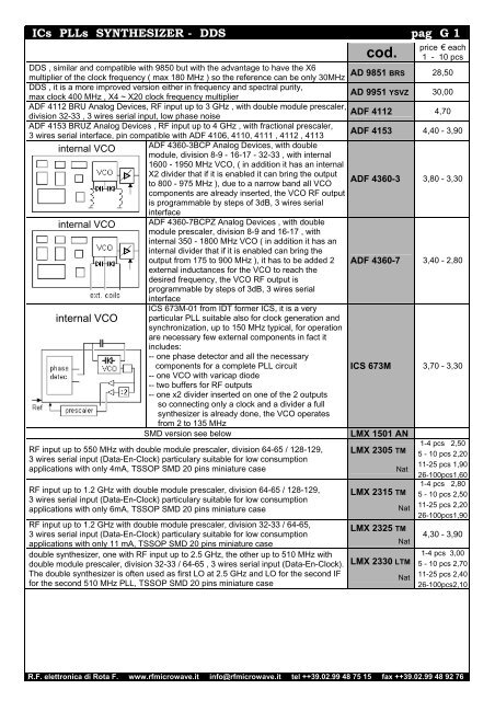 AD603AR AD603 Low Noise,90 MHz Variable-Gain Amplifier SOP8