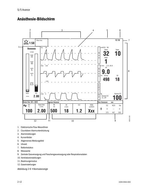 S/5 Avance Referenzhandbuch â Teil 1 von 2 - aquis medica GmbH