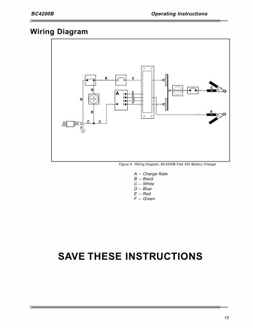 Anyone Have A Wiring Diagram For A Fast Xfi Sportsman