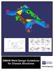 GMAW Weld Design Guideline - Auto/Steel Partnership