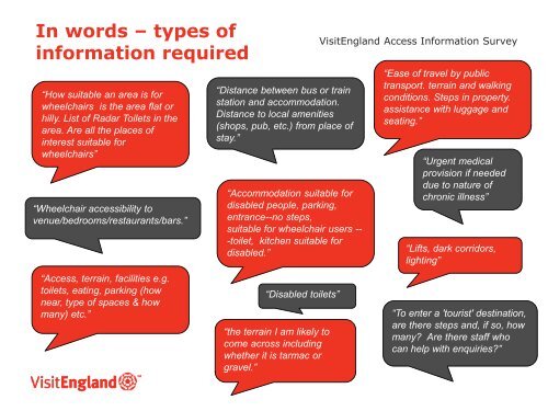 Access Information Research - VisitEngland