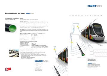 vonRollecopur - vonRoll hydro