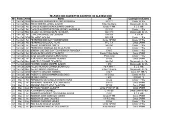 RELAÃÃO DOS CANDIDATOS INSCRITOS NO CA ECEME 2008 ...