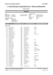 1. Internationales Jugendskirennen â€œSilvano ... - Lenzerheide