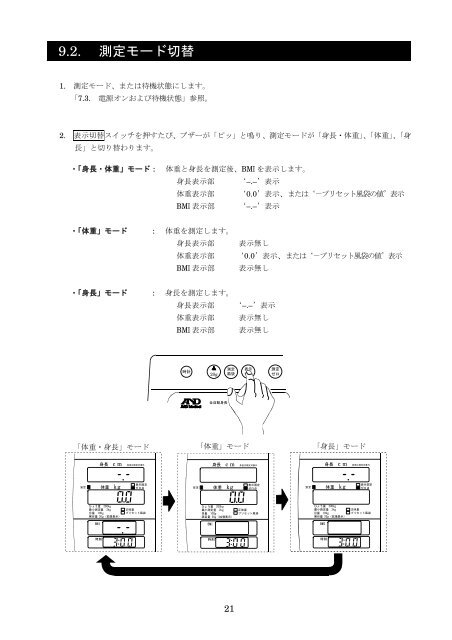 AD6228A - エー・アンド・デイ