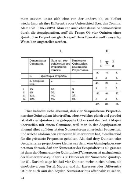 Propositiones Mathematico-Musicae - Stichting Huygens-Fokker