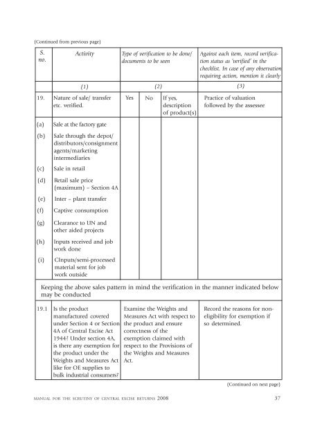Manual for the Scrutiny of Central Excise Returns 2008