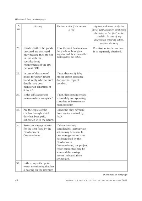 Manual for the Scrutiny of Central Excise Returns 2008