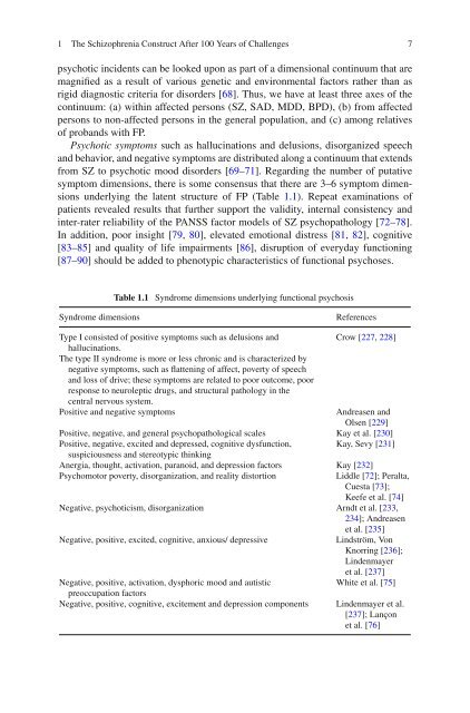 Diagnosis and Classification of the Schizophrenia Spectrum Disorders