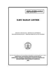 Ilmu Bahan Listrik - e-Learning Sekolah Menengah Kejuruan