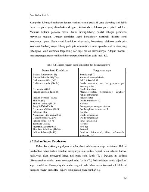 Ilmu Bahan Listrik - e-Learning Sekolah Menengah Kejuruan