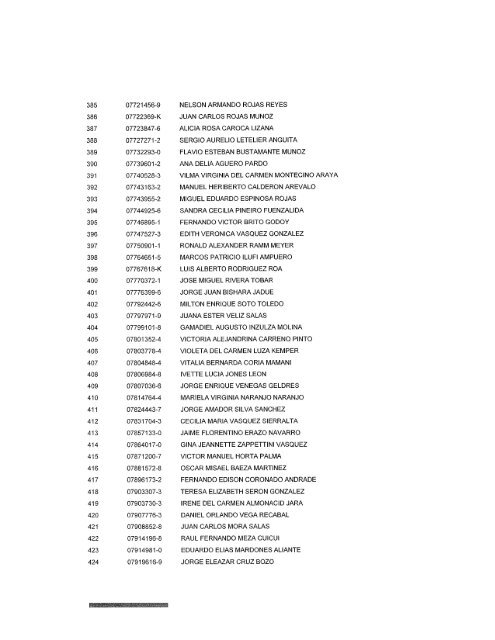 ResoluciÃ³n Proveedores Inscritos Mayo 2011 - Chileproveedores