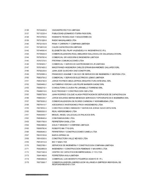 ResoluciÃ³n Proveedores Inscritos Mayo 2011 - Chileproveedores