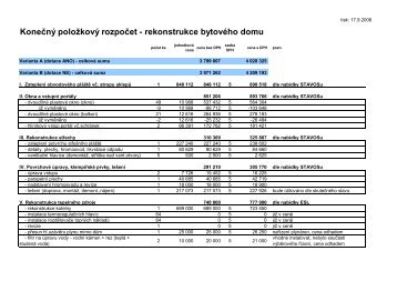 Konečný položkový rozpočet - rekonstrukce bytového domu