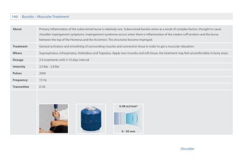 Clinical Guide RPW Shockwave Therapy