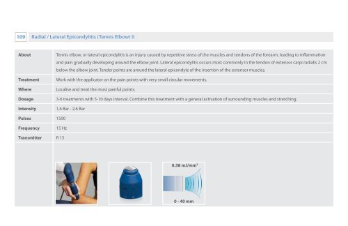 Clinical Guide RPW Shockwave Therapy