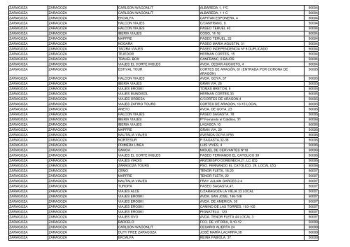 Listado de Acreditados Por Zona - Solidaridad Intergeneracional