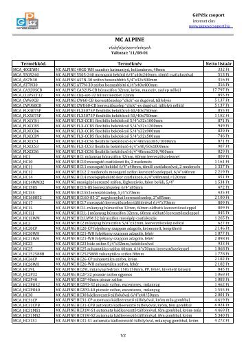 MC ALPINE - GéPéSZ Csoport