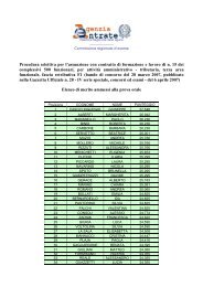 Graduatoria di merito degli ammessi alla prova orale - Liguria