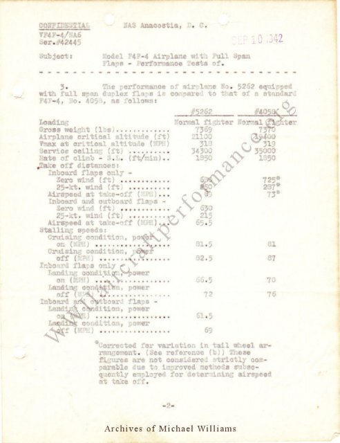 F4F-4 Performance Tests - WWII Aircraft Performance