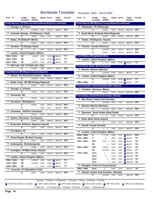 British Airways World Cargo Flight Schedule