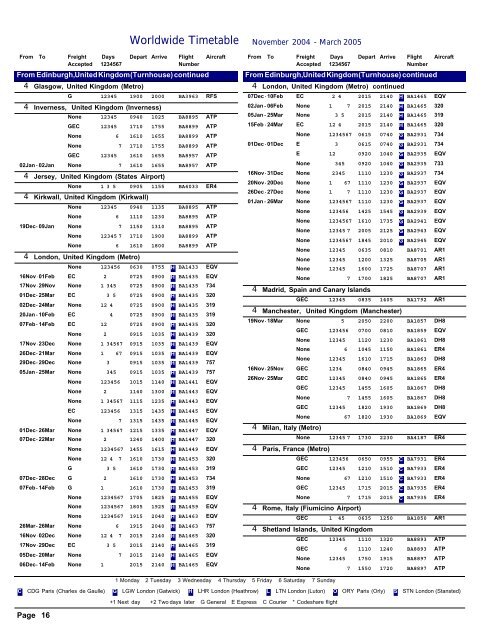 British Airways World Cargo Flight Schedule