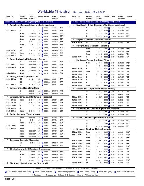 British Airways World Cargo Flight Schedule