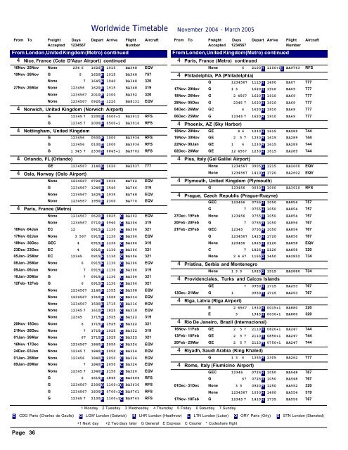 British Airways World Cargo Flight Schedule