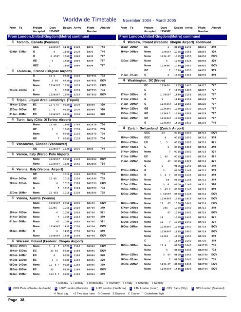 British Airways World Cargo Flight Schedule