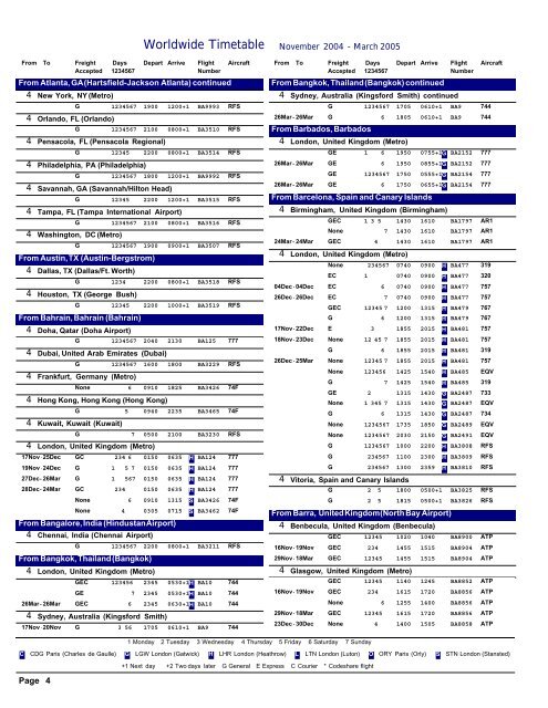 British Airways World Cargo Flight Schedule