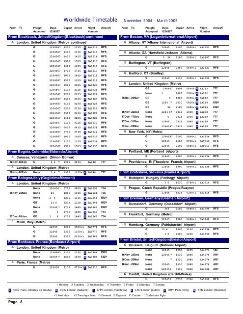 British Airways World Cargo Flight Schedule