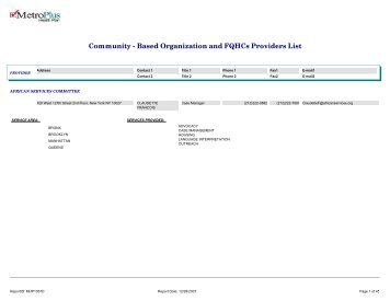 Community - Based Organization and FQHCs Providers List