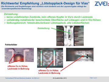 Richtwerte/ Empfehlung „Lötstopplack-Design für Vias“