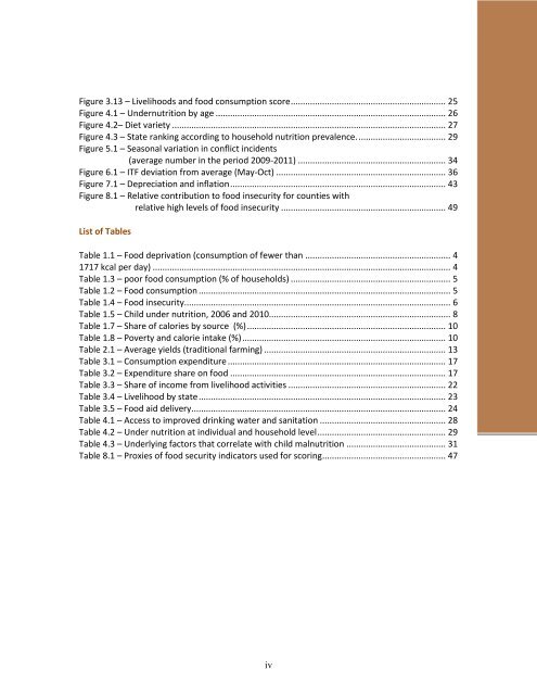 4.15 MB - Food Security Clusters