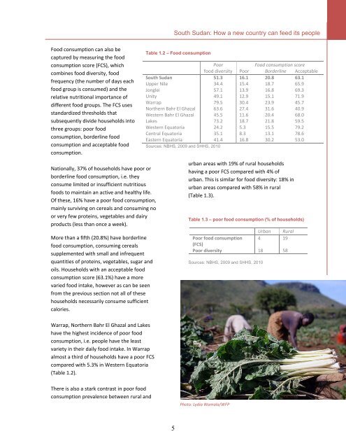 4.15 MB - Food Security Clusters