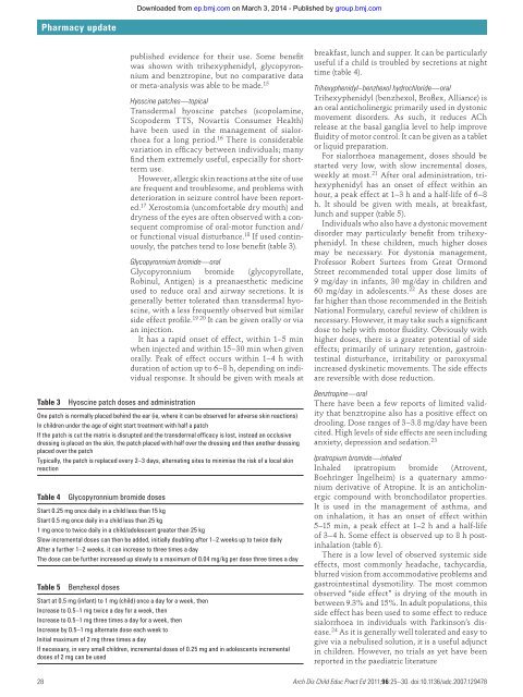Drooling Ed Downloaded from ep.bmj.co