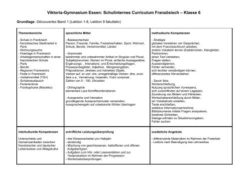 schulinternen Lehrplan - Viktoriaschule