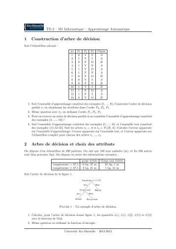 1 Construction d'arbre de dÃ©cision 2 Arbre de dÃ©cision et choix des ...
