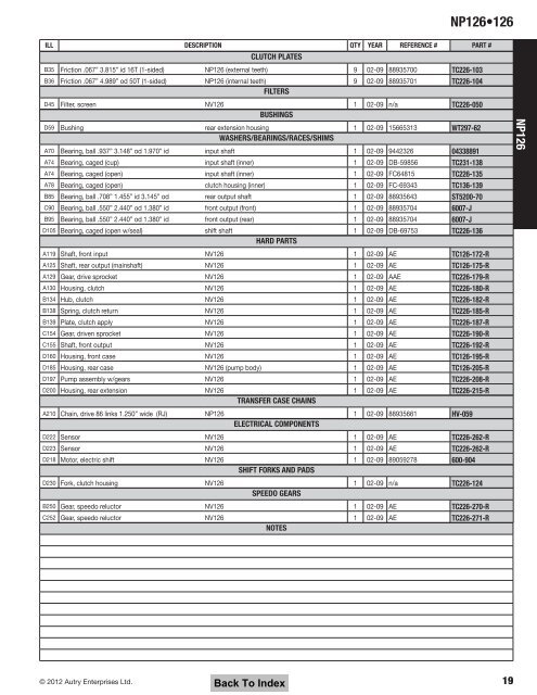 GM Transfer Case CD.pdf - A & Reds