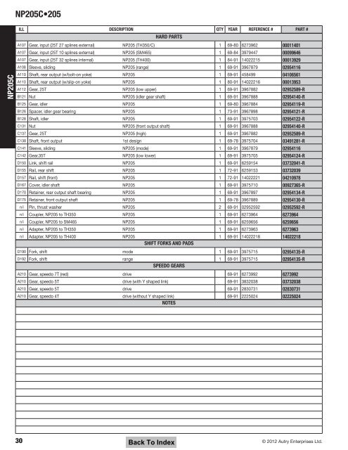 GM Transfer Case CD.pdf - A & Reds