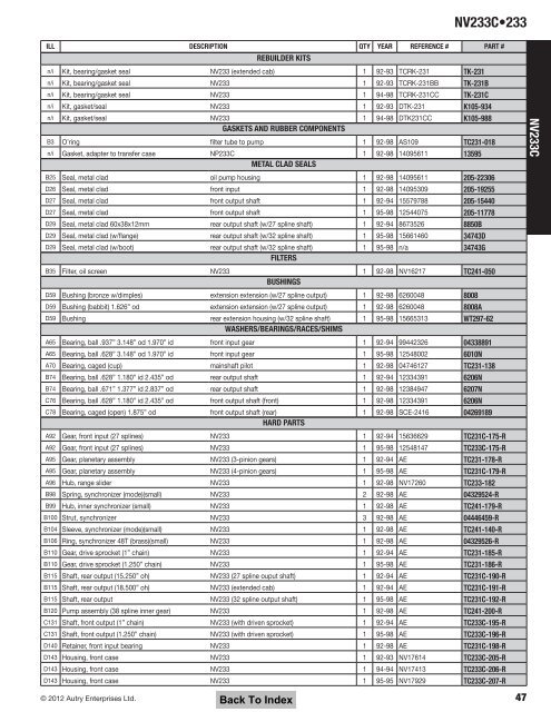 GM Transfer Case CD.pdf - A & Reds