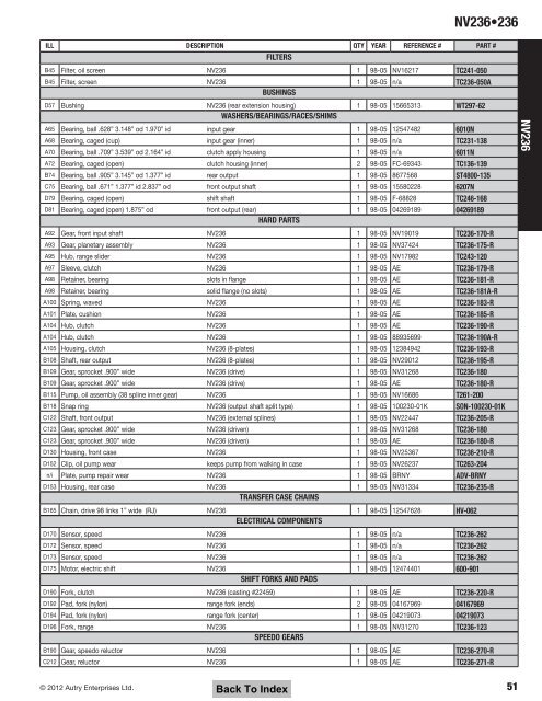 GM Transfer Case CD.pdf - A & Reds