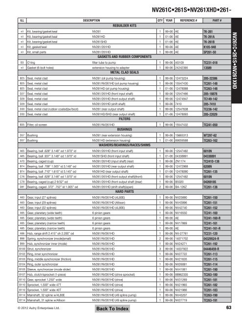 GM Transfer Case CD.pdf - A & Reds