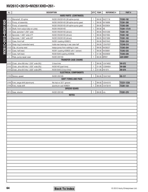 GM Transfer Case CD.pdf - A & Reds