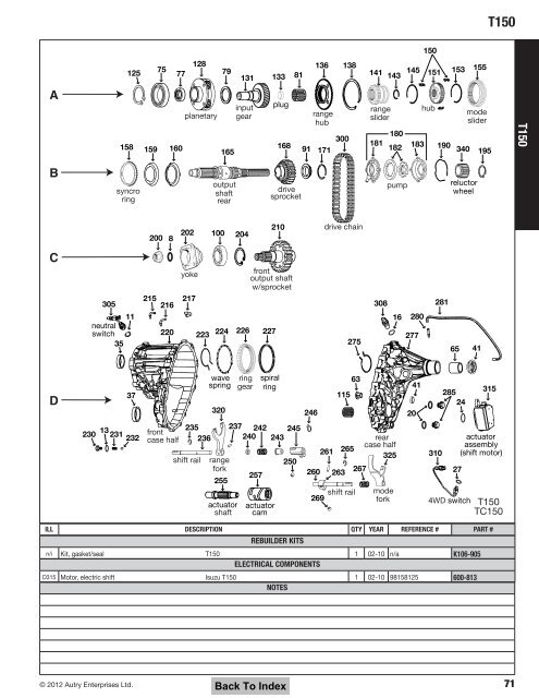 GM Transfer Case CD.pdf - A & Reds