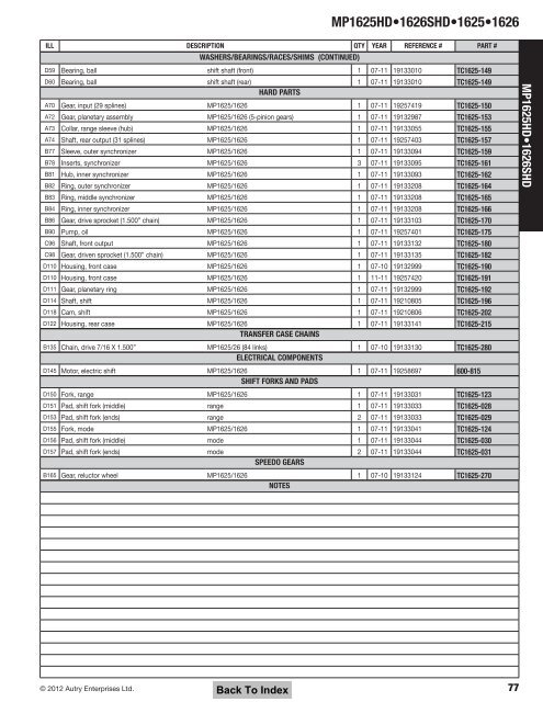 GM Transfer Case CD.pdf - A & Reds