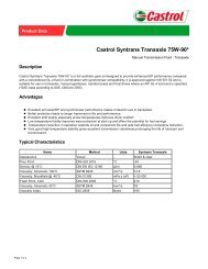 Castrol Syntrans Transaxle 75W-90* - Quantum