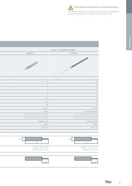 Titus damper catalogue