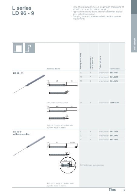 Titus damper catalogue