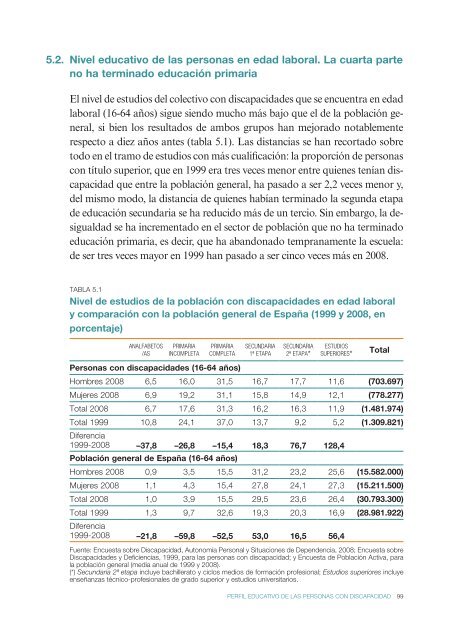 Discapacidades e inclusión social - Cortes de Aragón